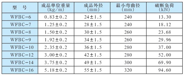 wfbccs.jpg